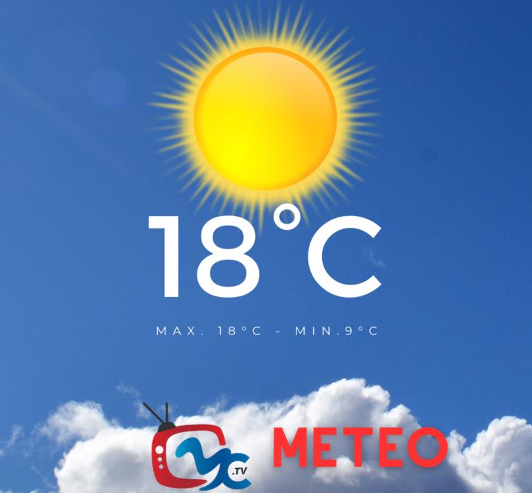 Previsioni meteo 18 febbraio: una domenica “serena”
