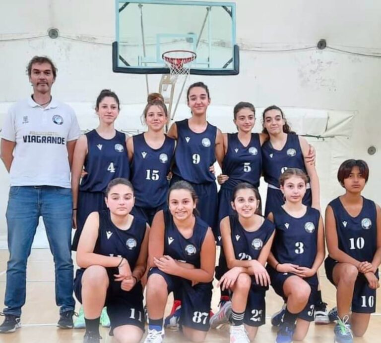 Pallacanestro Viagrande campione regionale u14 femminile